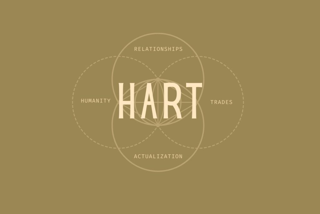 The HART Center (formerly Apogee Lockhart)