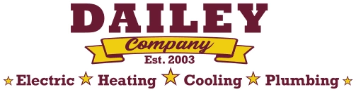 Dailey Company, Inc.